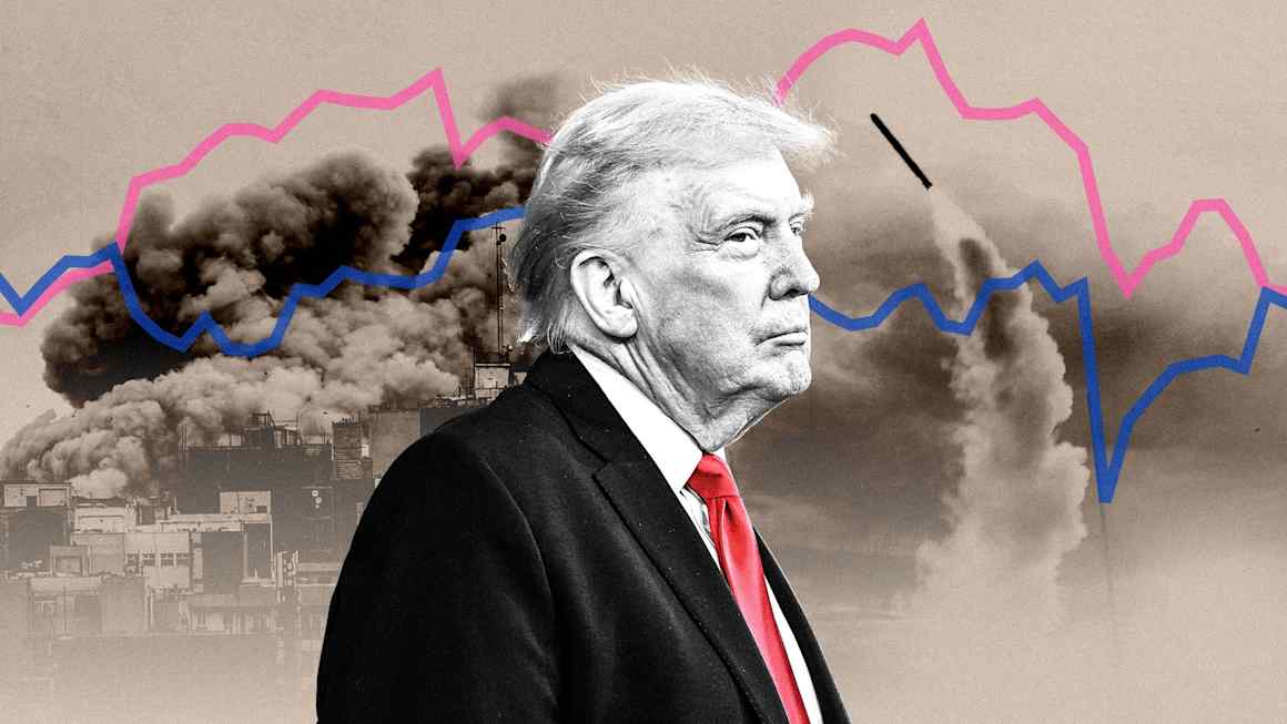 A week of war in charts: the impact on the US