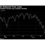 US Stock Futures Fall, Oil Climbs on Trump Threats: Markets Wrap