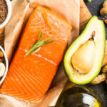 Foods That Fight Inflammation