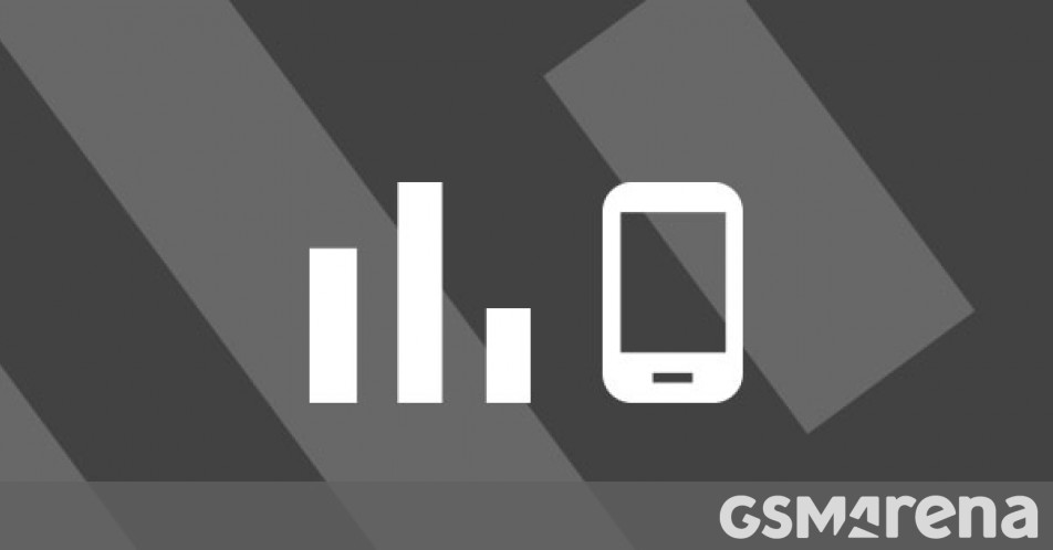 Top 10 trending phones of week 17