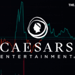 Caesars Entertainment sees Q1 revenue rise as digital hits record levels