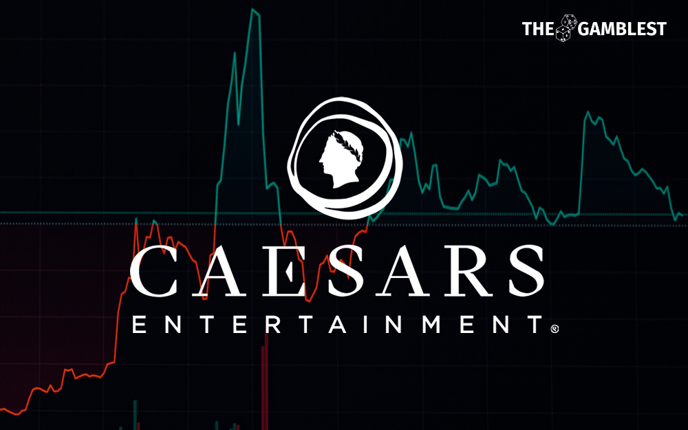 Caesars Entertainment sees Q1 revenue rise as digital hits record levels