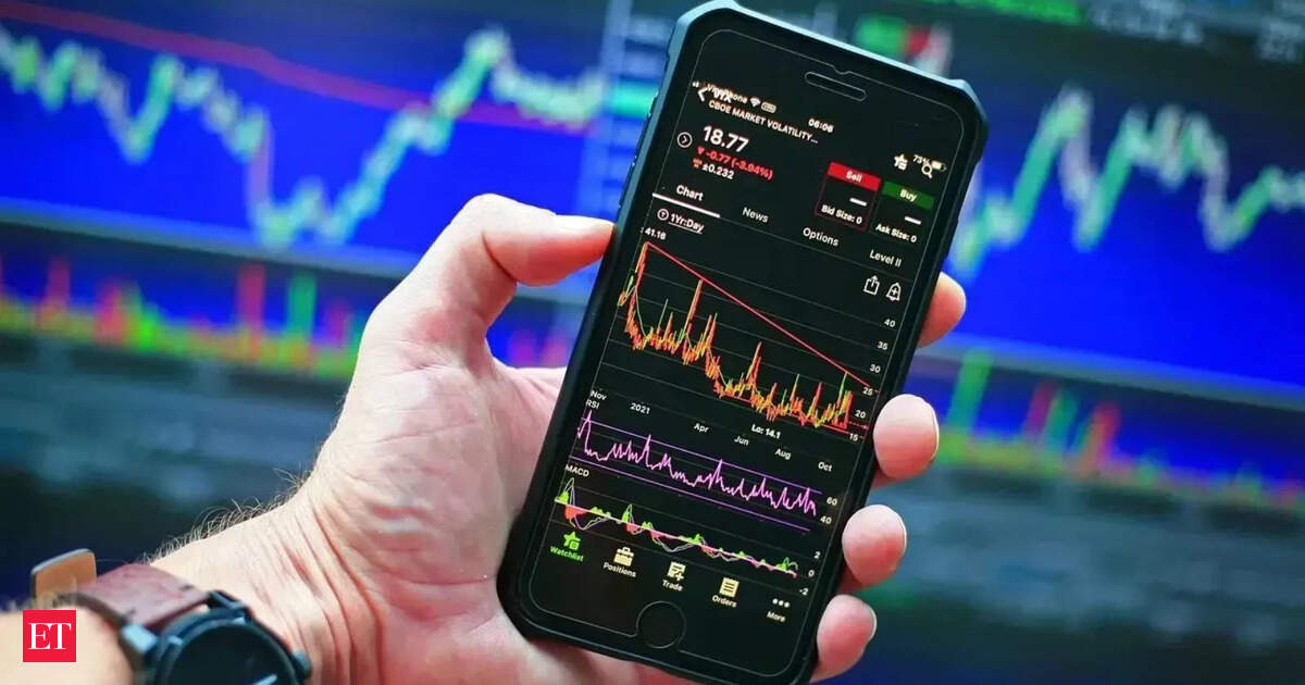 Why US stock market surging today: Dow Jones, S&P 500, Nasdaq rise as Russell 2000 leads -cut hopes