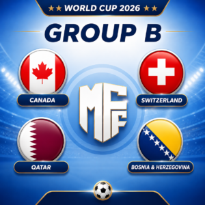 World Cup 2026 Group B: Favourites and Talents to Watch