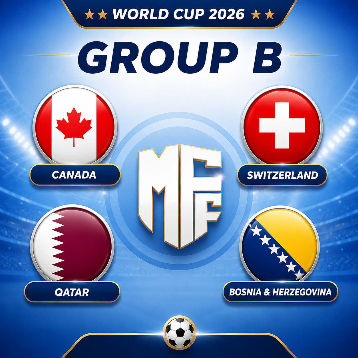 World Cup 2026 Group B: Favourites and Talents to Watch