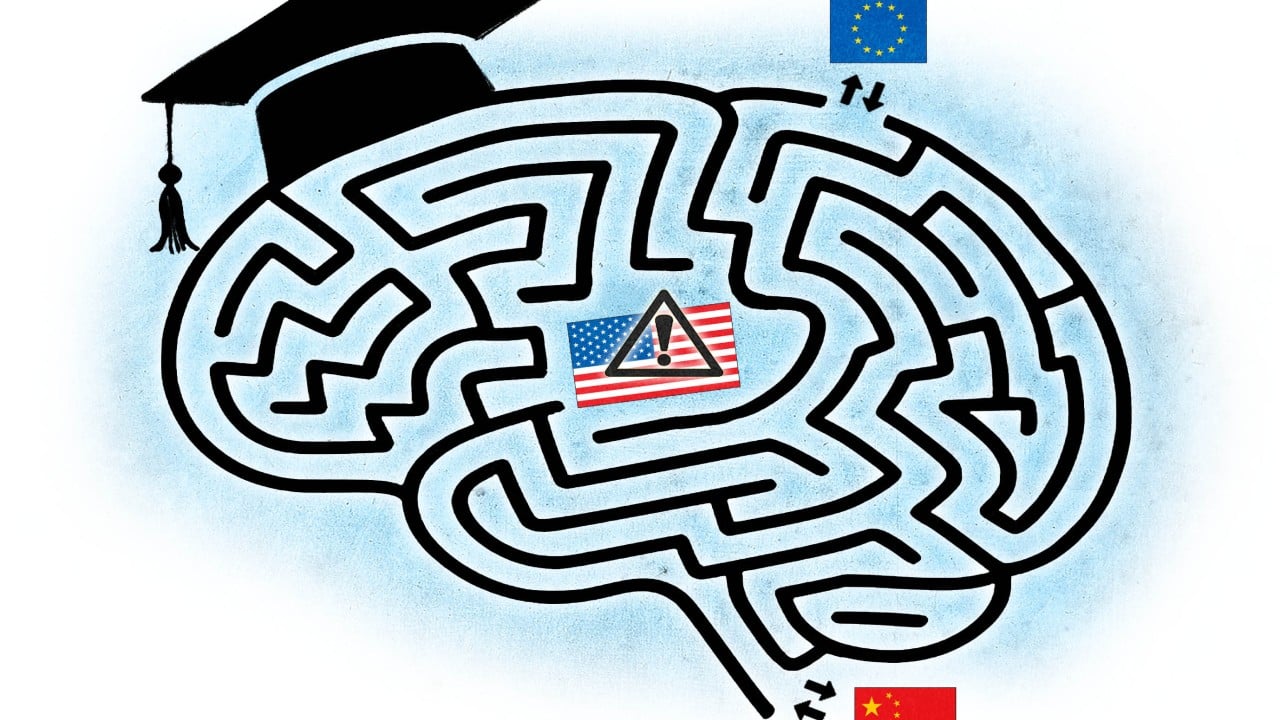 Is China becoming Europe’s top science partner amid an American brain drain?