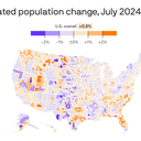 Growth slows across U.S. counties as immigration plummets