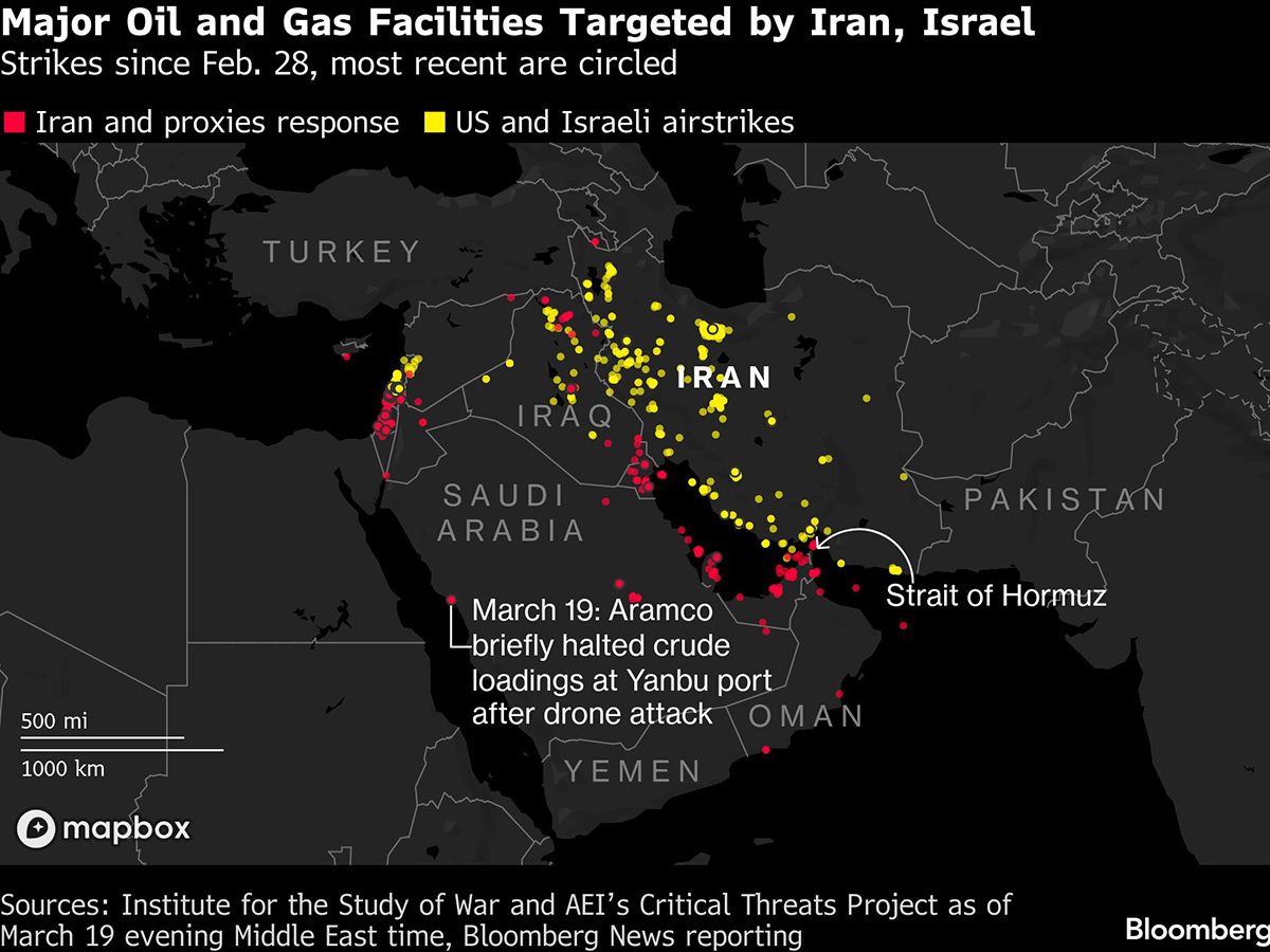 Israel says it will stop striking Iranian energy sites after rebuke from Trump