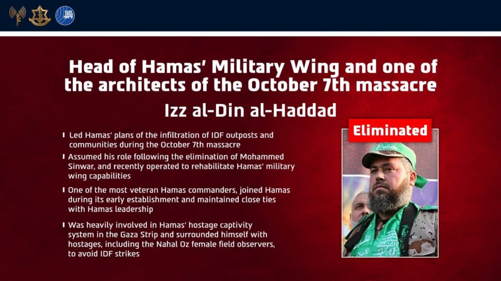 Hamas’s Gaza military chief broke his own rules, allowing IDF to find and kill him