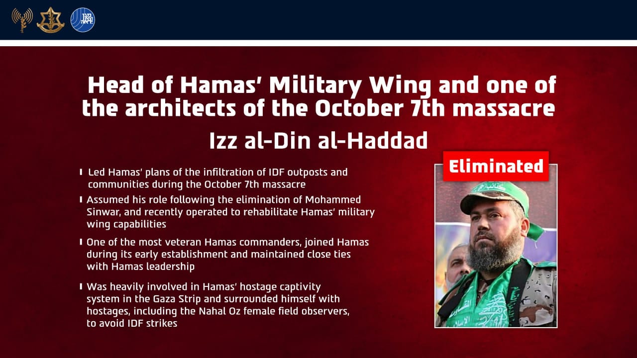 Hamas’s Gaza military chief broke his own rules, allowing IDF to find and kill him