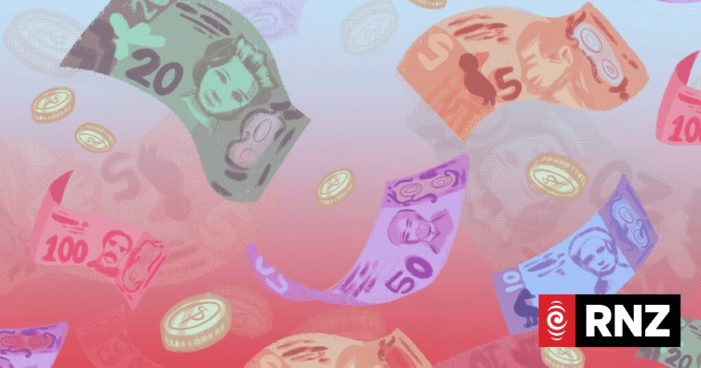 Getting started in investing? Here are five things to think about