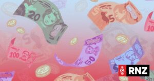 Getting started in investing? Here are five things to think about
