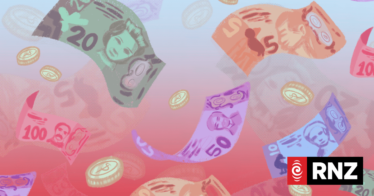 Getting started in investing? Here are five things to think about