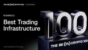 BeInCrypto Institutional Research: 15 Firms Building Crypto Trading Infrastructure
