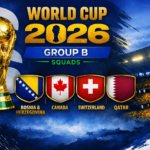 FIFA World Cup 2026:  Group B Squads