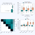 TxPert: using multiple knowledge graphs for prediction of transcriptomic perturbation effects