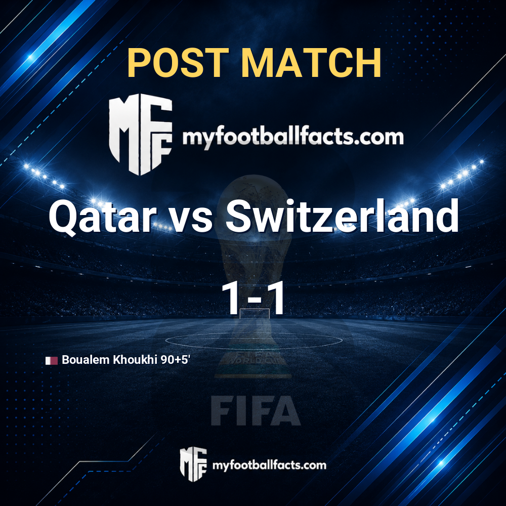 Qatar 1-1 Switzerland: Post Match Review, Full-Time Report and Key Moments