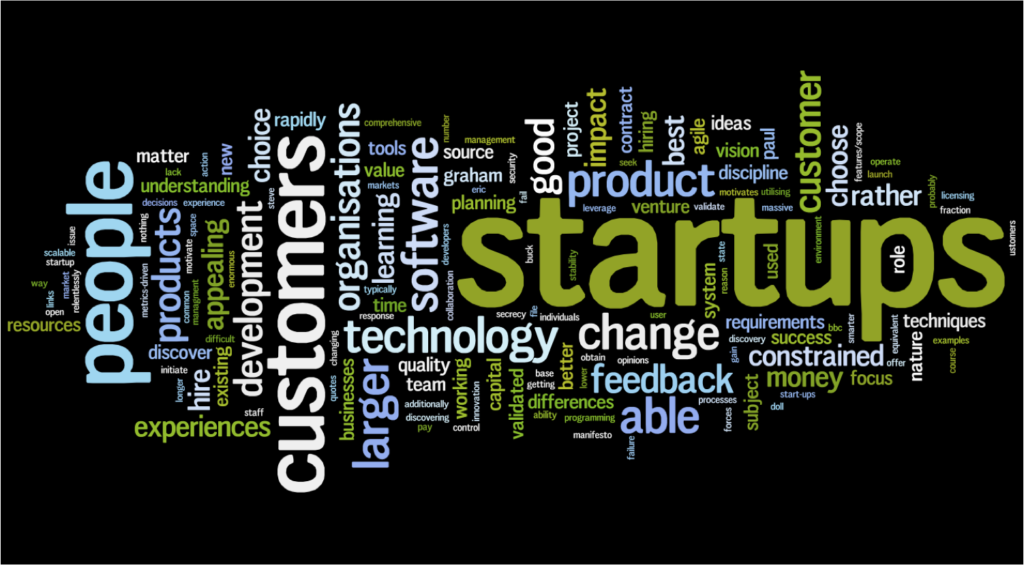 Smart Business Tactics for Scaling Your Startup