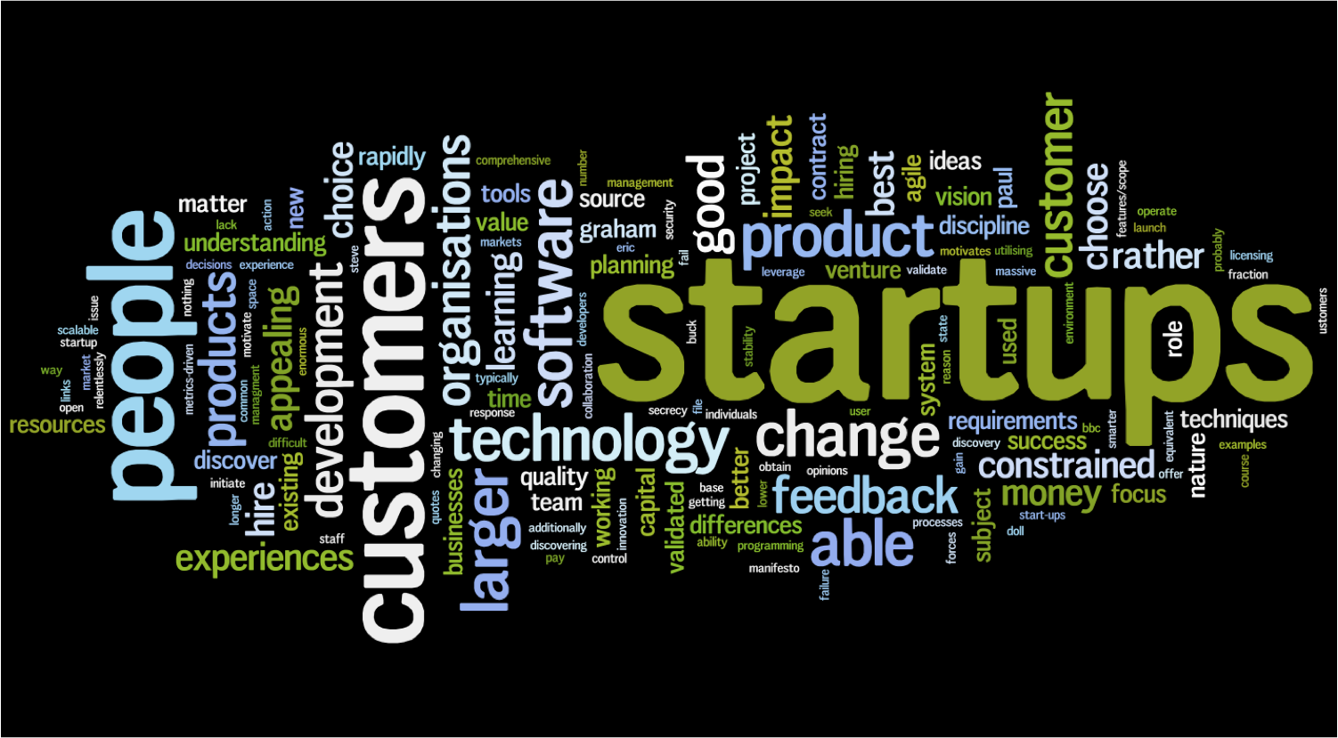 Smart Business Tactics for Scaling Your Startup