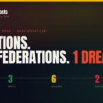 2026 World Cup Qualified Teams: How All 48 Spots Are Decided