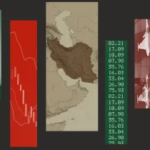 Iran war pressures emerging Asian markets, fuels bearish currency scenarios
