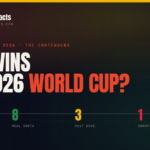 Who Will Win the 2026 World Cup? Favourites, Contenders & Dark Horses