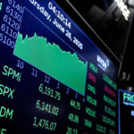 US stocks today: S&P 500, Nasdaq boosted by chips to record closing highs; hot inflation report kills rate-cut hopes