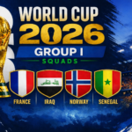 FIFA World Cup 2026:  Group I Squads