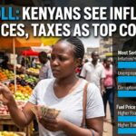 New TIFA Survey Reveals What’s Keeping Kenyans Awake at Night and It’s Not Politics