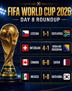 Canada Hit Six As Qatar See Red Twice, Mexico Move Clear On World Cup Day 8